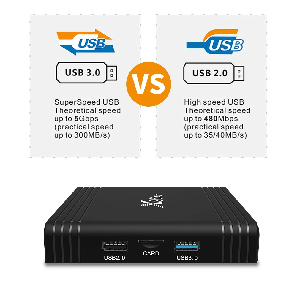 X96 Air Smart Android TV Box Amlogic S905X3 4GB RAM 64GB ROM 2,4G WIFI bluetooth 4K android 9.0 Set Top Box Für facebook X96 Air Smart Android TV Box Amlogic S905X3 4GB RAM 64GB ROM 2,4G WIFI bluetooth 4K android 9.0 Set Top Box Für facebook