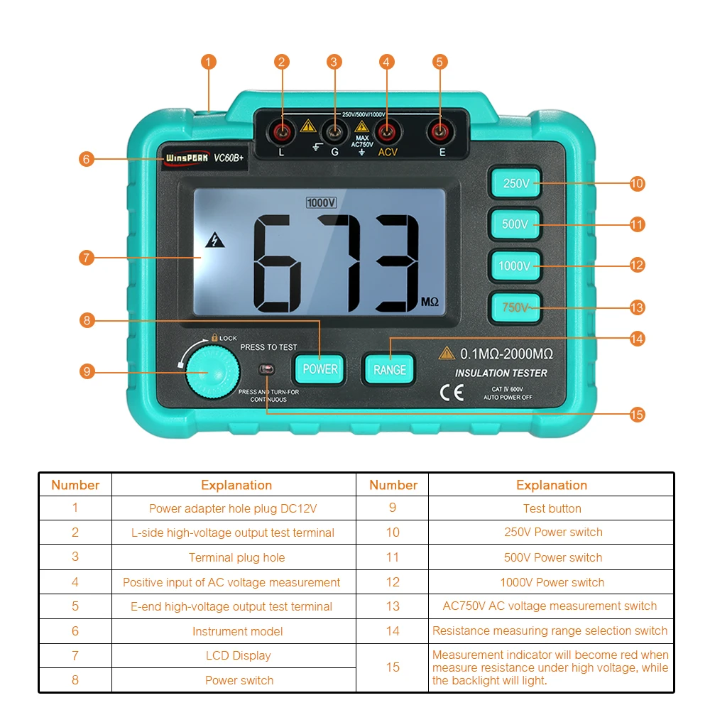 VC60B+ LCD Digital Insulation Resistance Tester Megohm Meter Megohmmeter earth ground resistance tester DC250V/500V/1000V AC750V