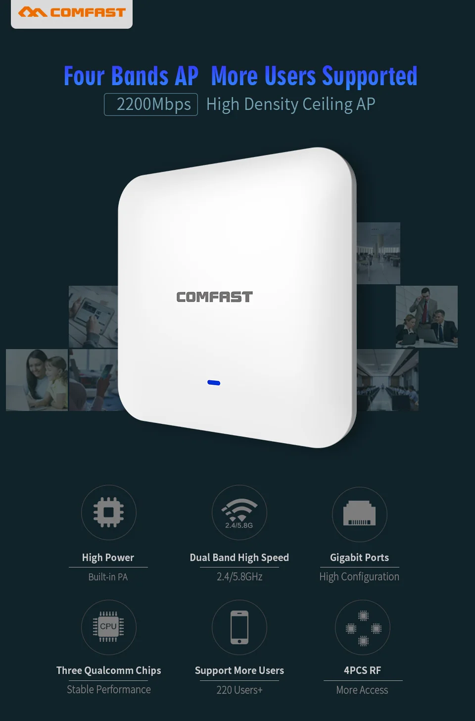 COMFAST-E385AC 2200 м гигабитный двухдиапазонный маршрутизатор потолочный беспроводной WiFi точка Открытый ddwrt Wi fi