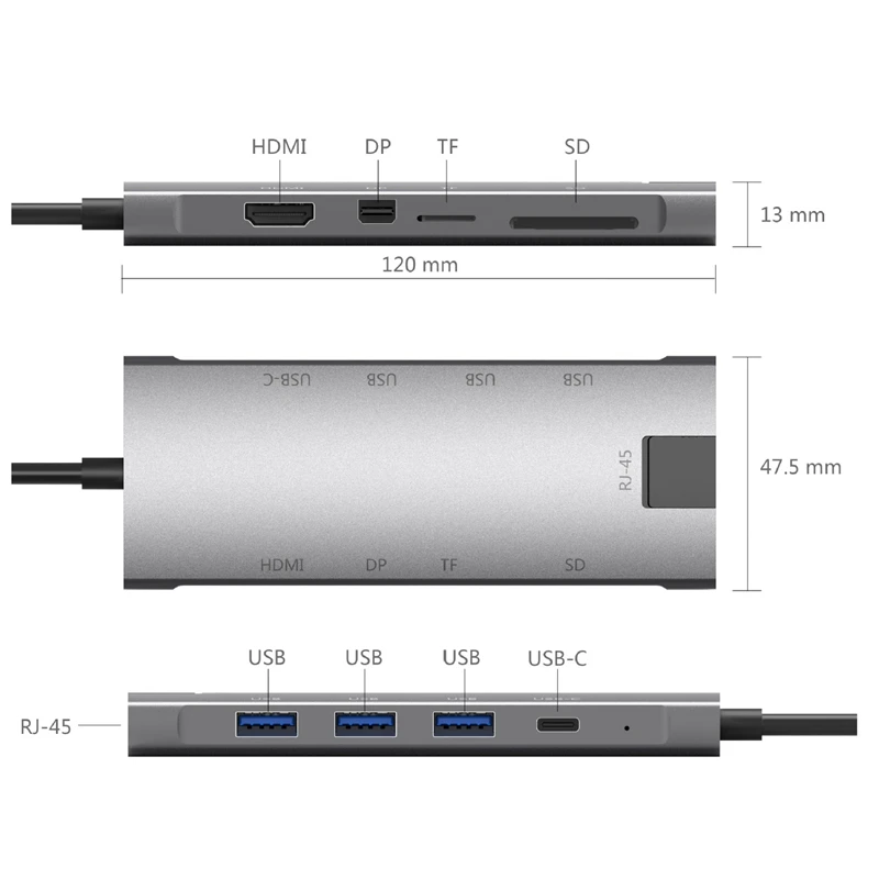 USB-C концентратор RJ45+ Hdmi+ DP+ USB3.0 type C к Gigabit Ethernet Rj45 Lan адаптер для ноутбука MacBook Pro