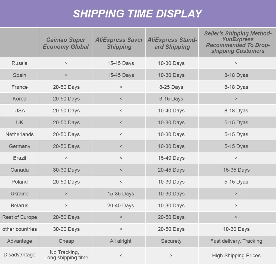 Useful Microfiber Window 7 Finger Dusting Cleaner Tool Brush Air Conditioner Cleaner Washable Venetian Blind Blade Cleanin