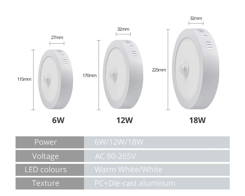 110V 220V Ceiling Lamp PIR Motion Sensor Ceiling Light led lamp lampara techo led light fixture room hallway stairs bathroom