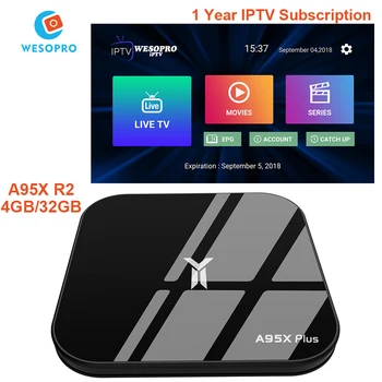 

A95X Plus Android TV Box S905Y2 with Arabic French Italy German Spain Dutch Poland Belgium Sweden UK US CA IPTV Subscription M3U
