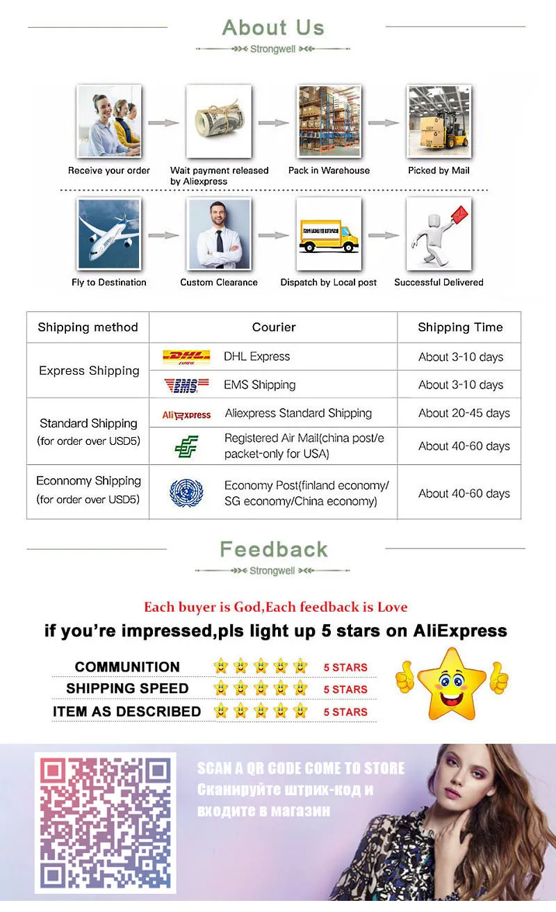 详情页物流all（新店铺）