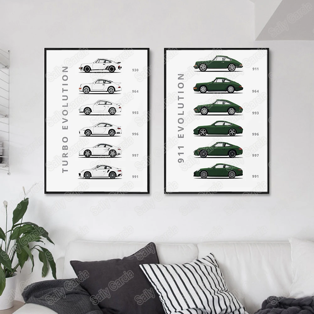 Абстрактная Картина на холсте The Evolution Of 911 And Turbo красочный постер и принты
