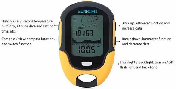 SUNROAD FR500 Открытый водонепроницаемый мини многофункциональный барометр биометрический цифровой альтиметр гигрометр компас термомет