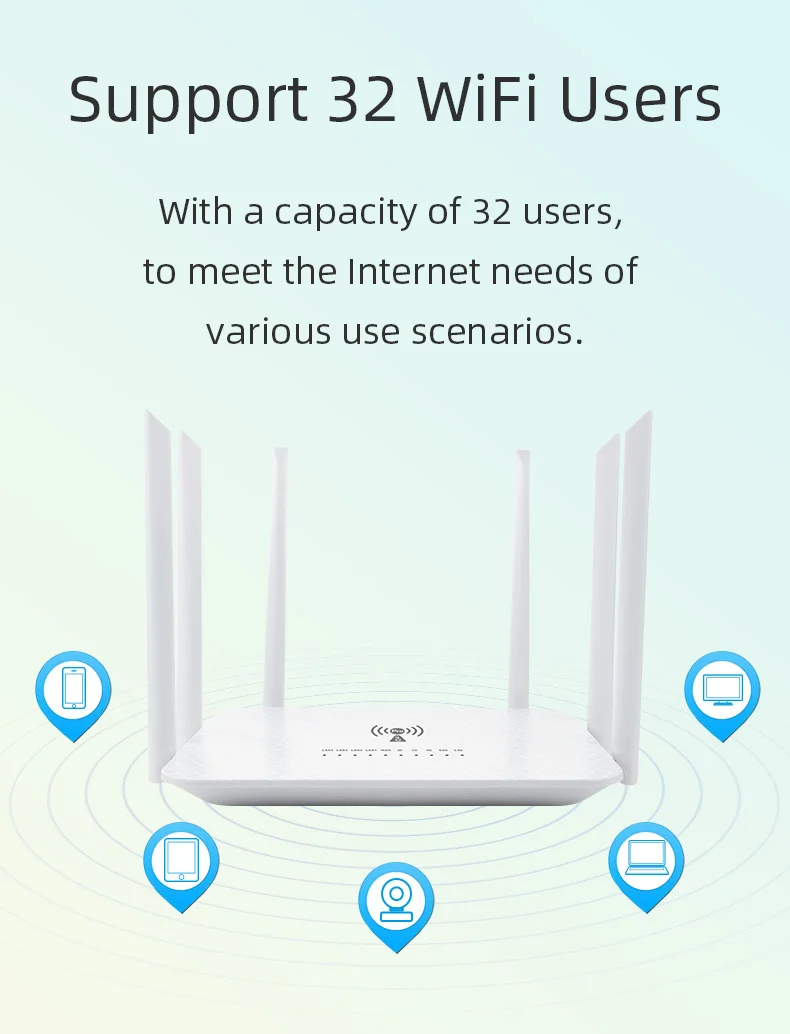 router amplifier YLMOHO 4G Wifi Router Wireless CPE Gateway Dual Band B5 B7 B28 2.4G Cat6 300Mbps 5.8G 866Mbps Mobile Hotspot Modem AP 6 Antenna wifi booster extender