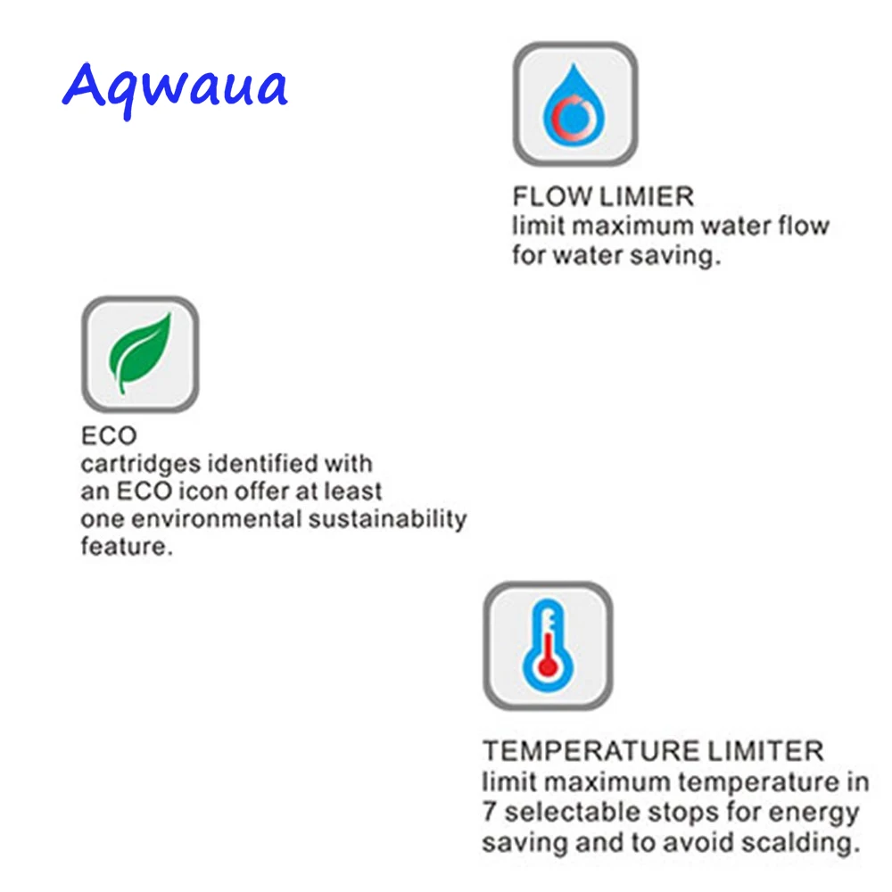 Aqwaua Ceramic Disc Faucet Cartridge Brass Inner Replacement Part Water Mixer Tap Quality Brass Quarter Turn Faucet Accessory