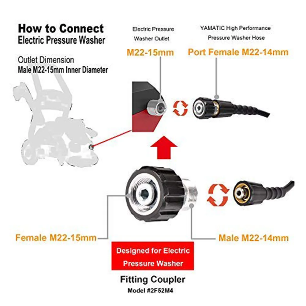 YAMATIC давление адаптер для стиральной машины метрический M22-15mm Женский резьба к M22-14mm мужской фитинг 4000 PSI Для 15 мм концы для автомойки