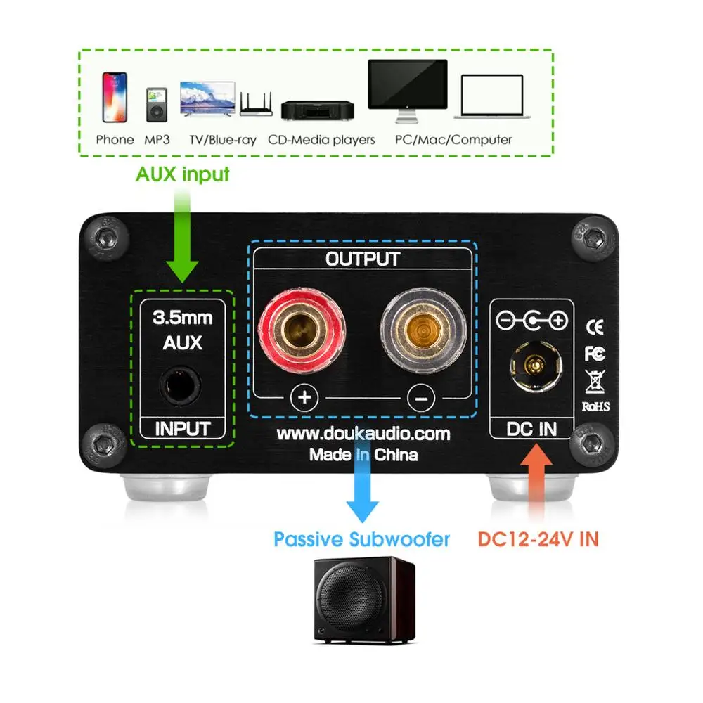 US $25.99 Douk Audio NS03G Mini 100W Subwoofer Full Frequency Mono Channel TPA3116 Digital Amplifier Desktop Audio Power Amp