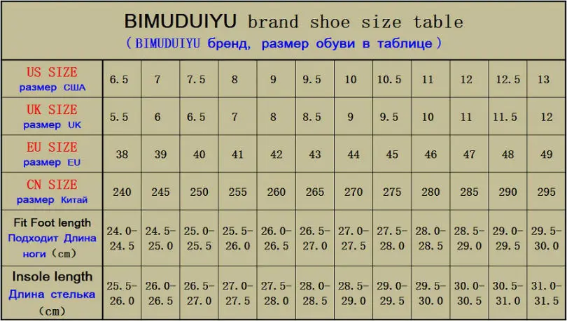 BIMUDUIYU/мужские зимние ботинки из натуральной кожи; модная мужская обувь; мужские ботильоны из коровьей кожи; черные ботинки; Высокая Повседневная обувь; боковая молния