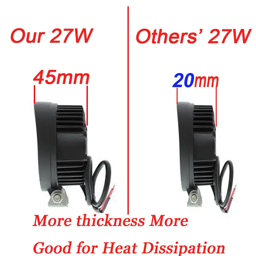 20pcs 4Inch LED Work Light Round/Square27W 12V 24V