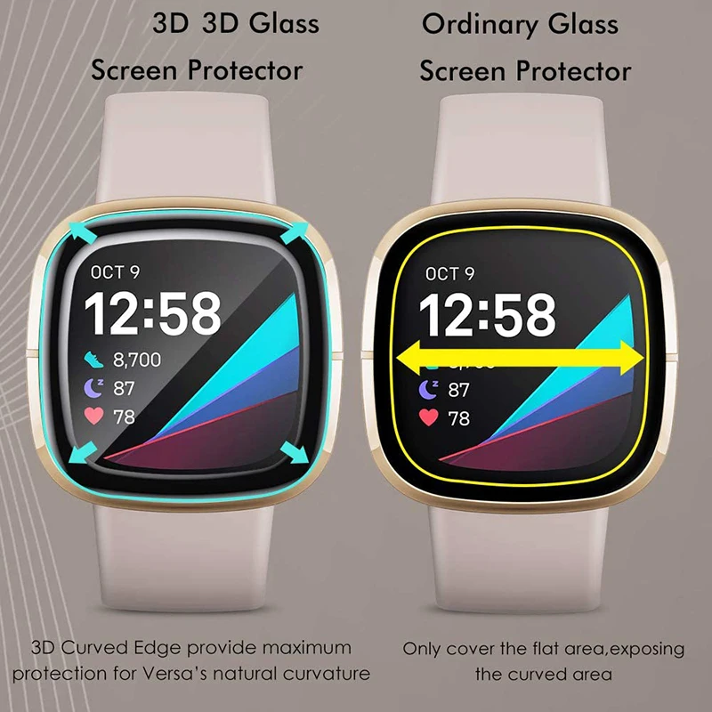 Film For Fitbit Versa 3/4 Sense Protective Film Cover Soft Curved Edge Full Coverage Screen Protector Fitbit4/Sense2 (Not Glass)