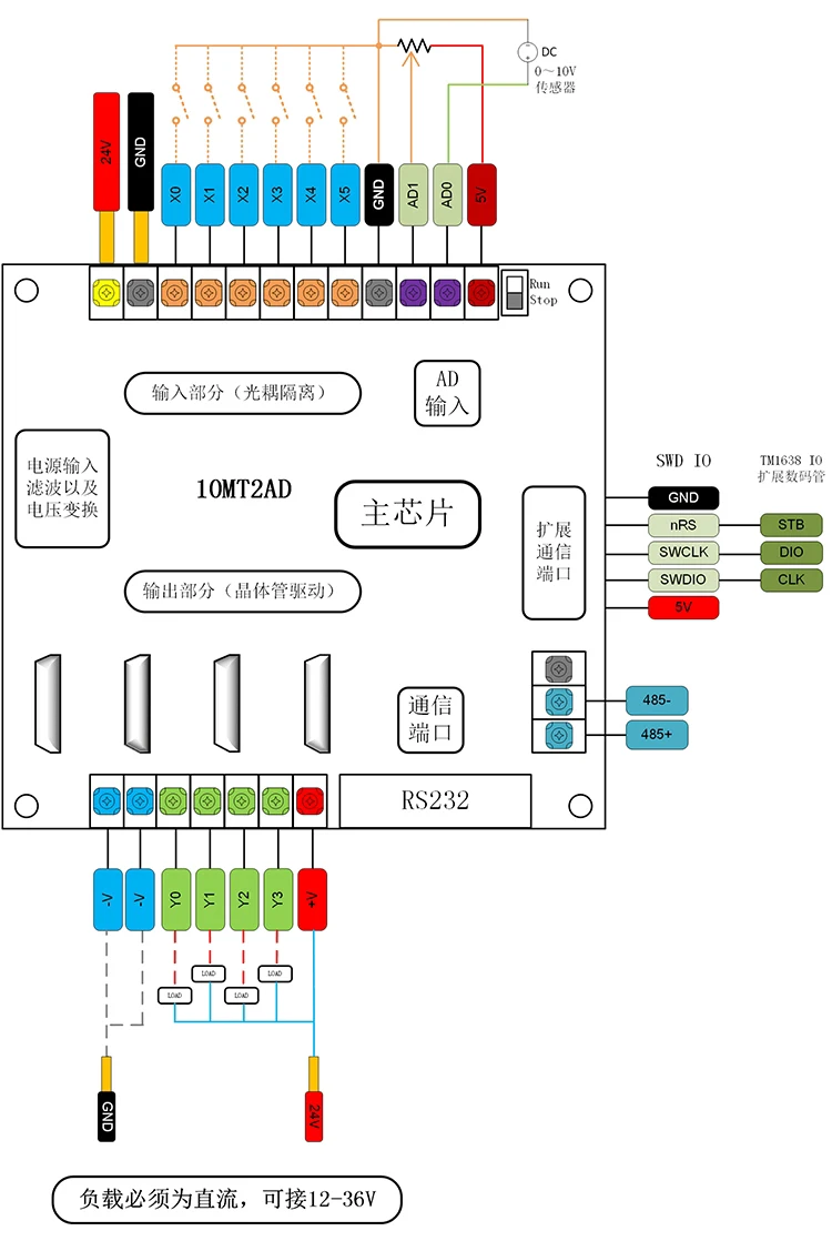 O1CN0120gAat5zJh70BT5_!!98406878