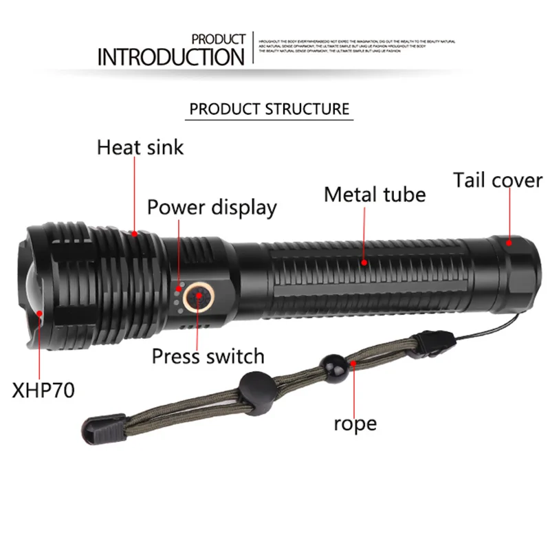 Новейший XHP70.2 светодиодный тактический Водонепроницаемый фонарь, 5 режимов освещения, масштабируемая лампа для кемпинга, охоты, 18650/26650
