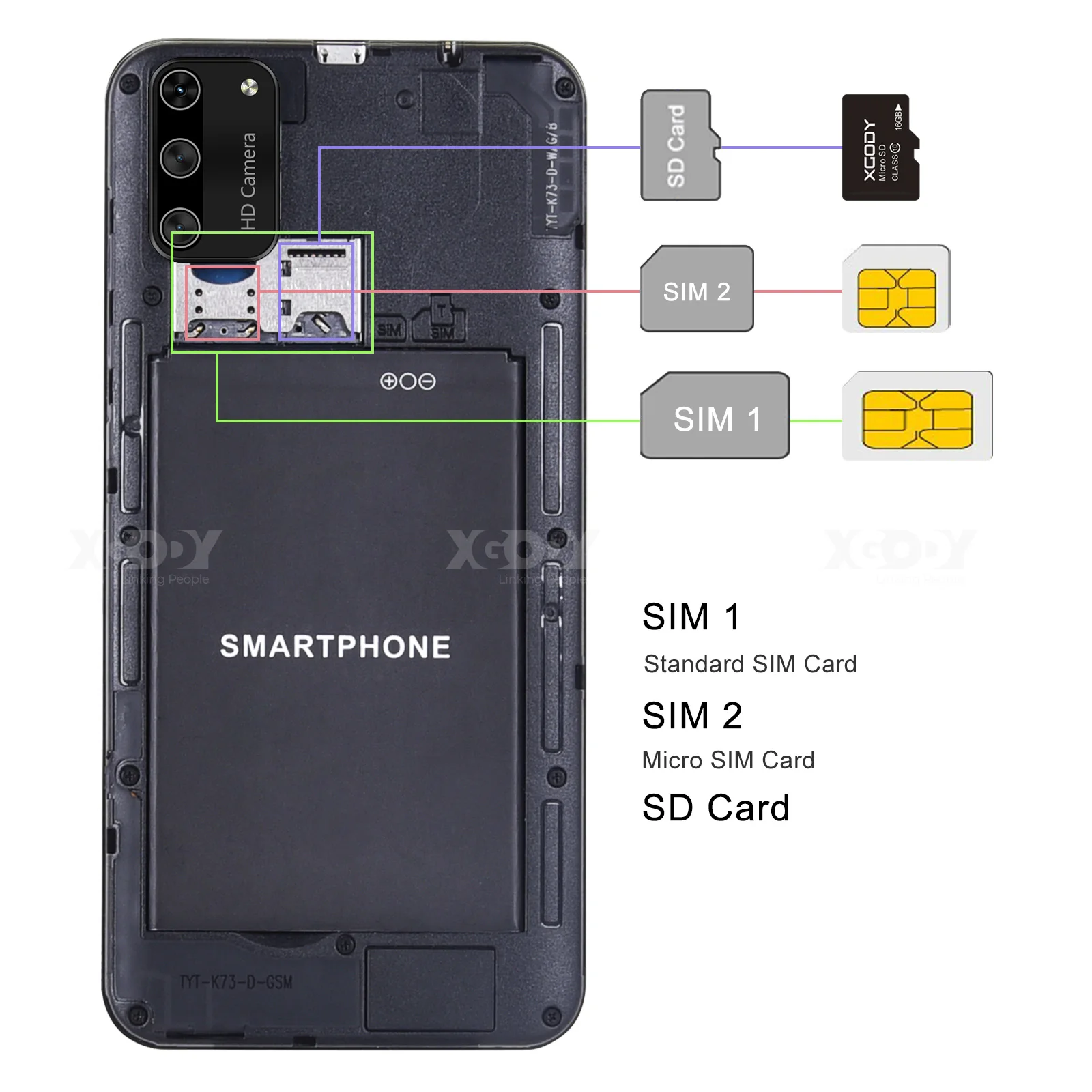 XGODY S20Mini 5 &quotсмартфон Android 9 0 18:9 полный Экран 1 ГБ 8 MT6580 4 ядра 5MP Камера 2500 мА/ч GPS Wi Fi 3G