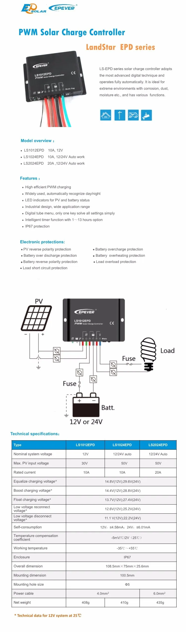 EPEVER контроллер солнечного зарядного устройства LS1012EPD LS1024EPD LS2024EPD 10A 20A 12 В 24 В ШИМ светодиодный Солнечный дом Llighting система IP67
