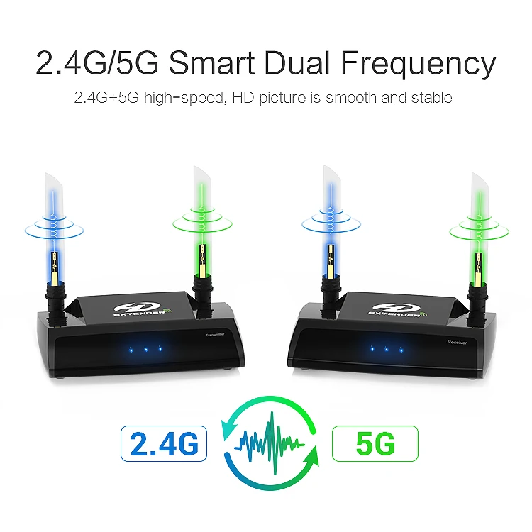  Pat-590 Wireless Hdmi Extender Tv Audio Video Trasmettitore E Ricevitore segnale Digitale Full Hd 1