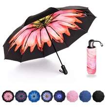 best inside out umbrella
