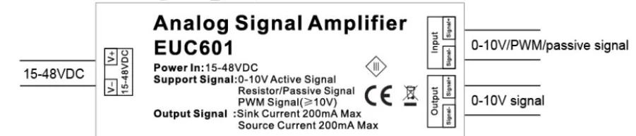 EUC601DC15-48V; 200mA* 1ch 0-10V усилитель аналогового сигнала