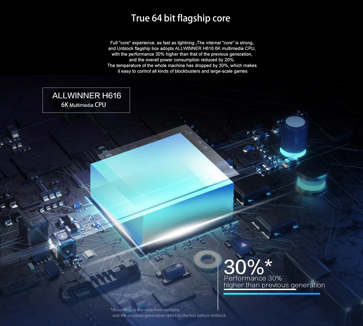 2022 Asia smart TV BOX 6s/6p with  AI VOICE Dual wifi 4GB64GB Hot in Japan Korea USA Canada france SG uk AU PK EVPAD TV BOX 6P 6