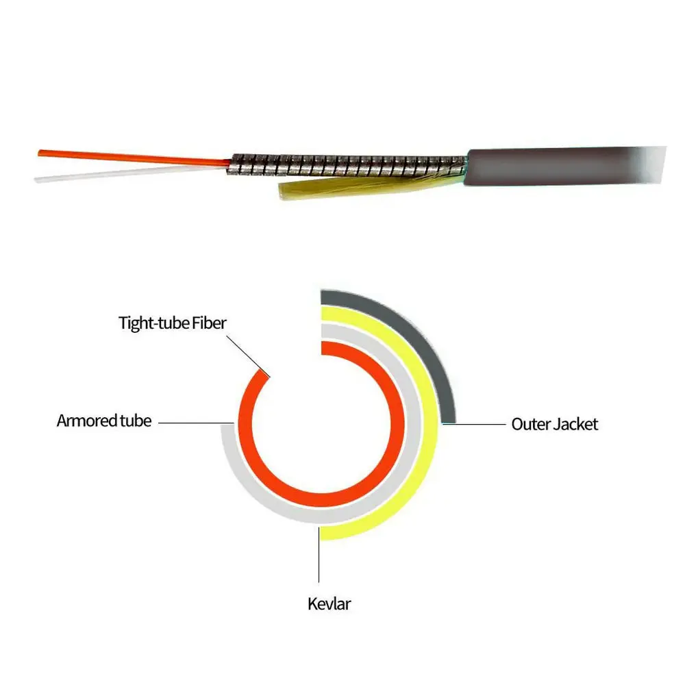 820ft Outdoor Armored 250 Meters  LC-LC 4 Core 9