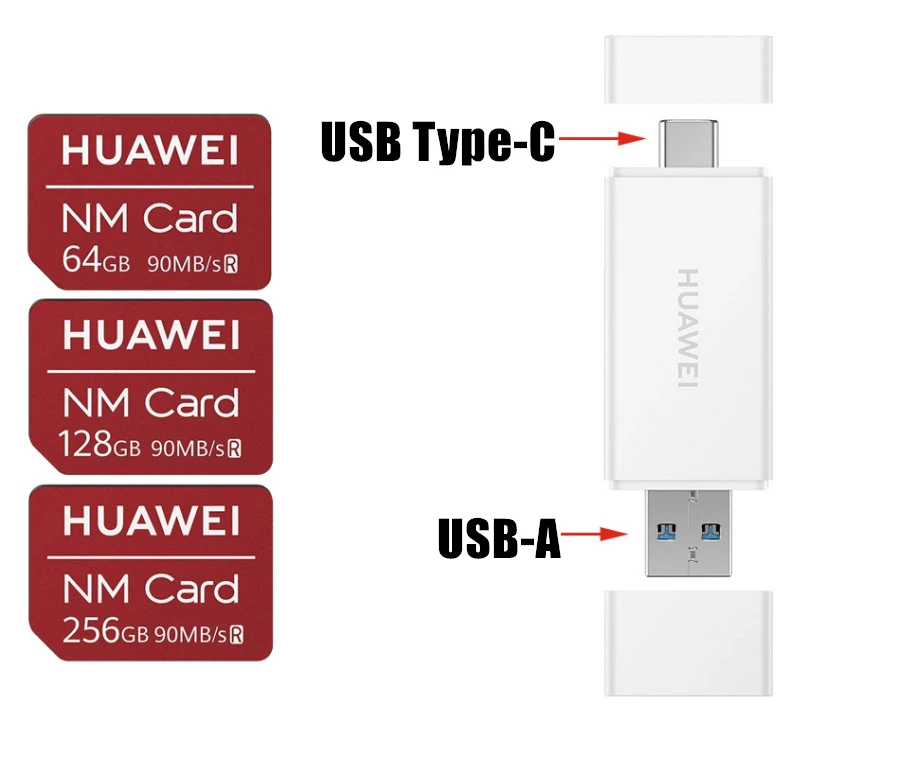 Huawei NM карта 64G 128G 256G 90 МБ/с. Nano карта памяти, подходит только для huawei серии P30 и Mate20