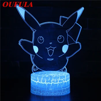 

Night LED Lights Novelty 3D lamp Cute Toy Gift 7 Color Abstract Artist Graphics Cartoon Atmosphere Lamp For Children Kids Room