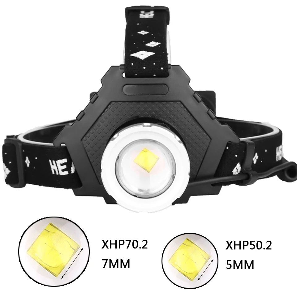 Новое поступление самый мощный светодиодный налобный фонарь XHP70.2 32 вт XHP50.2 с