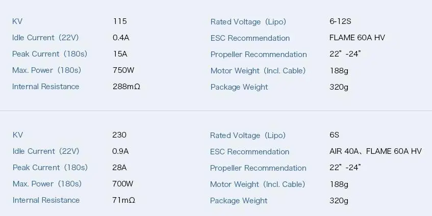 T-motor энергосберегающий антигравитационный светильник MN7005 KV230 эффективный двигатель для квадрокоптера вертолета БПЛА беспилотные лодки RC дроны