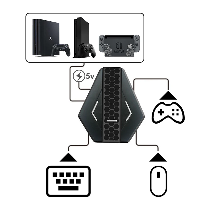  Data Frog PUBG Mobile Wireled Gaming Keyboard Mouse Converter For PS4 Xbox one Nintendo Switch Cons