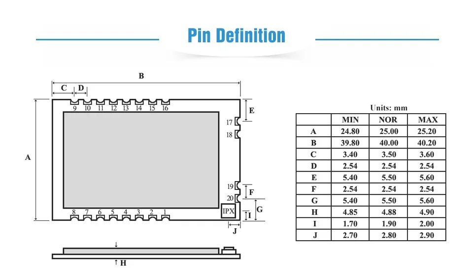 E19-915M30S LORAWAN SX1276 LoRa 915 МГц РЧ модуль 30dBm LNA большой диапазон lora радиочастотный передатчик и приемник передача данных SMD