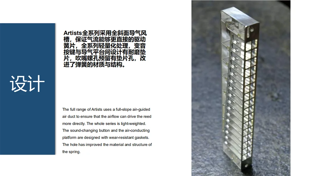 Artists Overview2_06