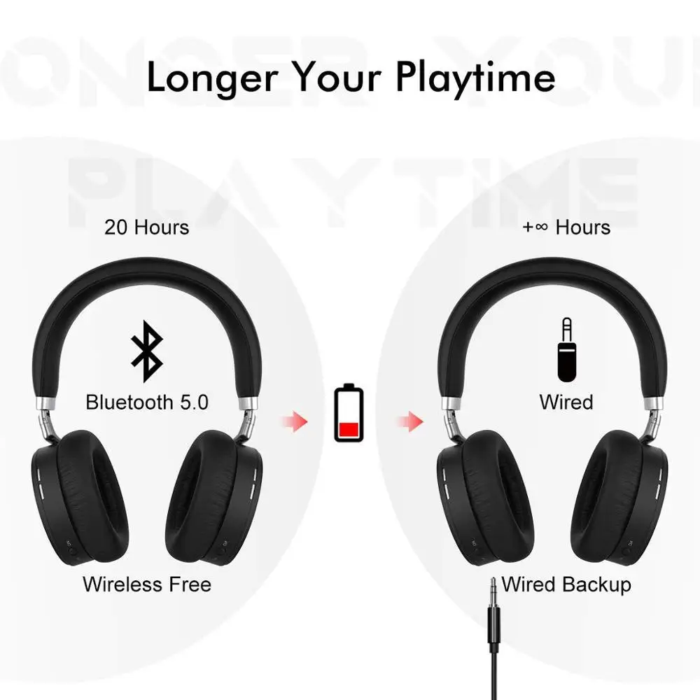 HiFi QCC3005 Bluetooth 5.0 AptX LL Low Latency Headphones ANC Active Noise Cancelling Wireless Headset with Super HiFi Deep Bass