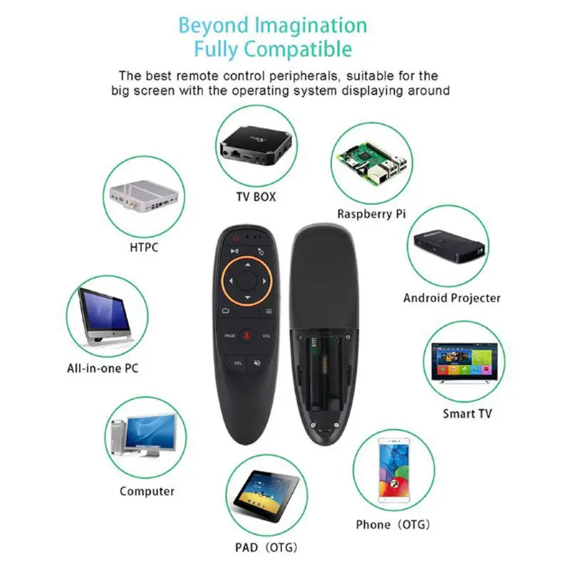 G10 2,4 г Голосовая воздушная мышь Летающая мышь ИК обучающая функция дистанционное управление работа с Android бокс ТВ контролер