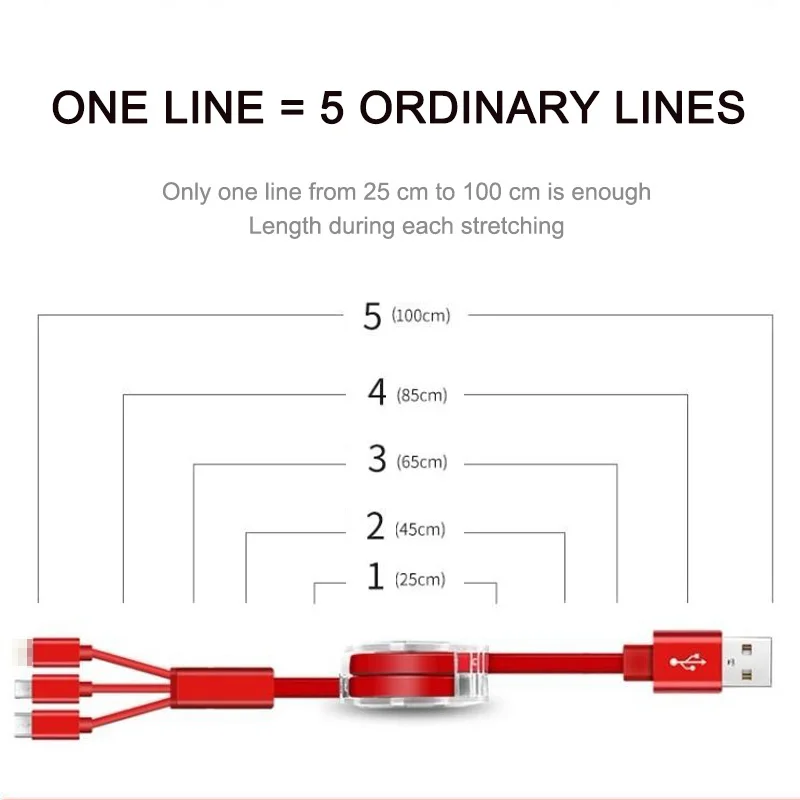 3 в 1 usb type C Micro USB кабель для iPhone 11 Pro MAX type-c для samsung S8 S9+ Plus зарядный кабель Быстрая зарядка USB C кабель