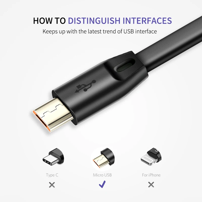 Высококачественный Кабель Micro USB CABLETIME кабель для Samsung Xiaomi Android шнур 2 4 А зарядное