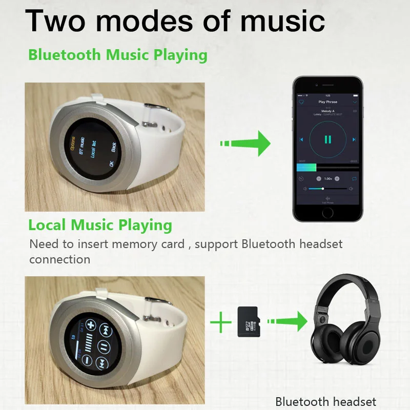 Умные часы Y1, круглые, Bluetooth, sim-карта, умные часы, пульт дистанционного управления камерой, женские, мужские, фитнес, кардиостимулятор, спортивные часы