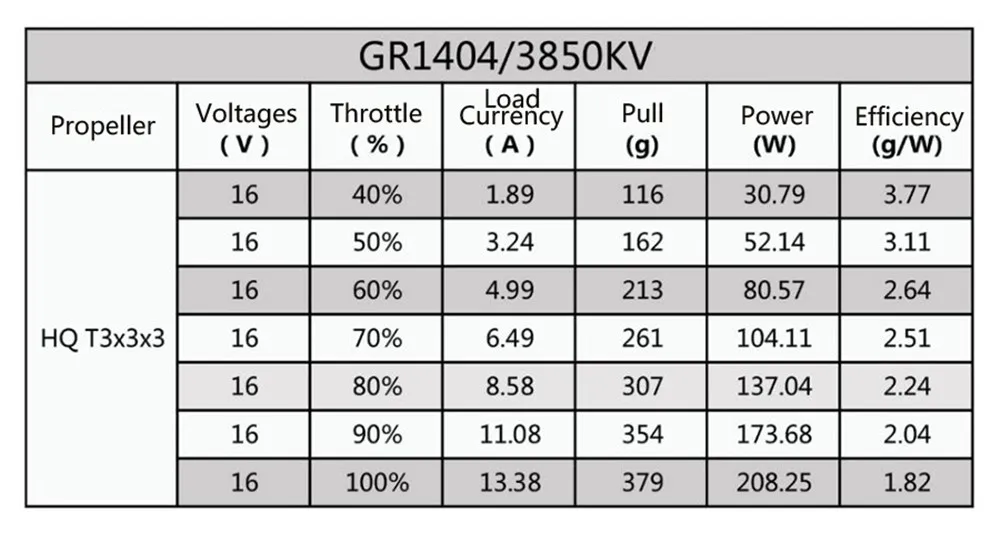 H5ae7ed7b259c4c8aa04c1ae351a809ed9