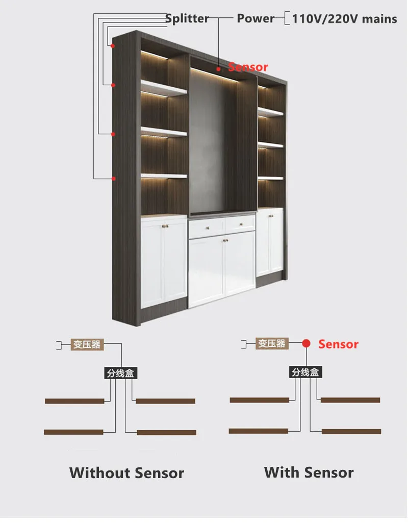 LED Aluminium Profil - Milchige Abdeckung für Cabinet Lights-18.jpg