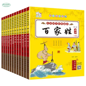 

Classical Chinese books pinyin pictures/300 Tang poems/Three-character scriptures/Disciples'rules/Thousand-character scriptures