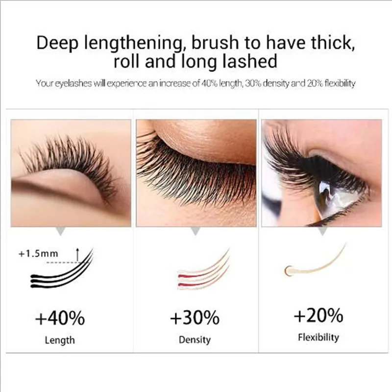 Lanbena Сыворотка для роста ресниц Сыворотки Lambena для ресниц реснички на глаза Eyewinker удлинение подтяжка бровей, стойкая краска для усиления цвета Витамин Е обработка