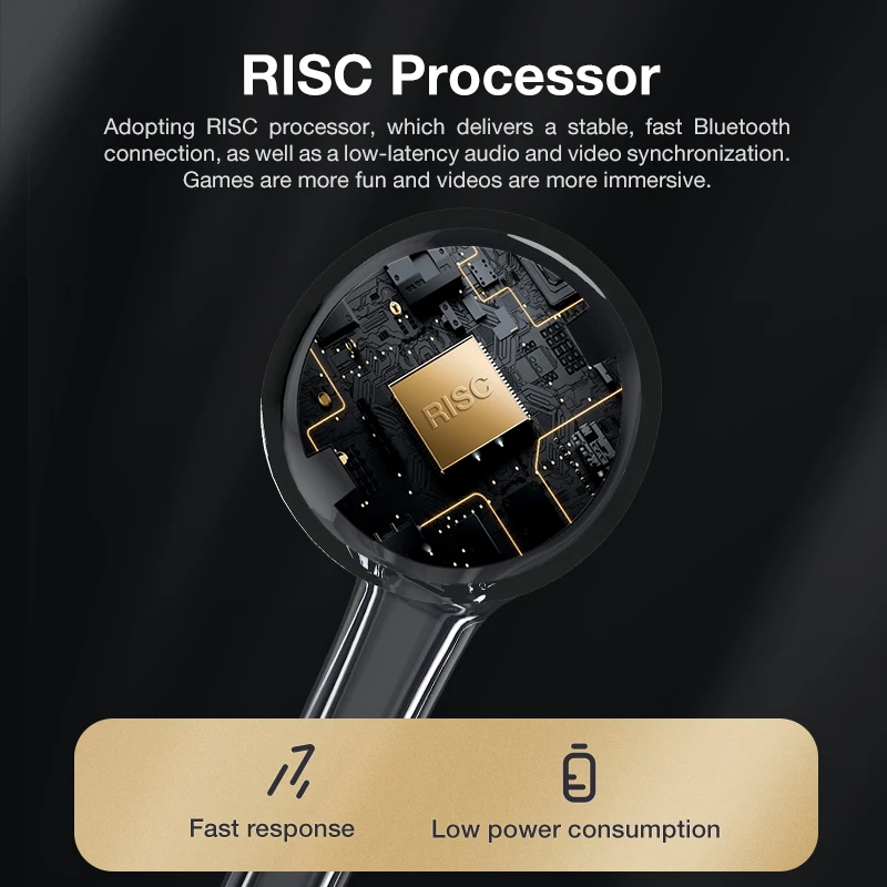 SANLEPUS Led наушники TWS беспроводные Bluetooth стерео гарнитура с беспроводной зарядкой