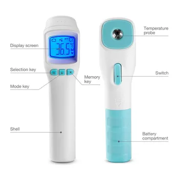 

Ship within 72 Hours Termometro Digital Thermometer Non-contact Infrared Termometer Temperature Meter Digital Temperature Gun