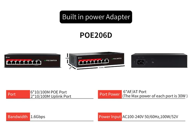 STEAMEMO POE Switch With SFP Ethernet Switch For IP Camera/Wireless AP/CCTV Camera AI Smart Switch SSC-POE206D