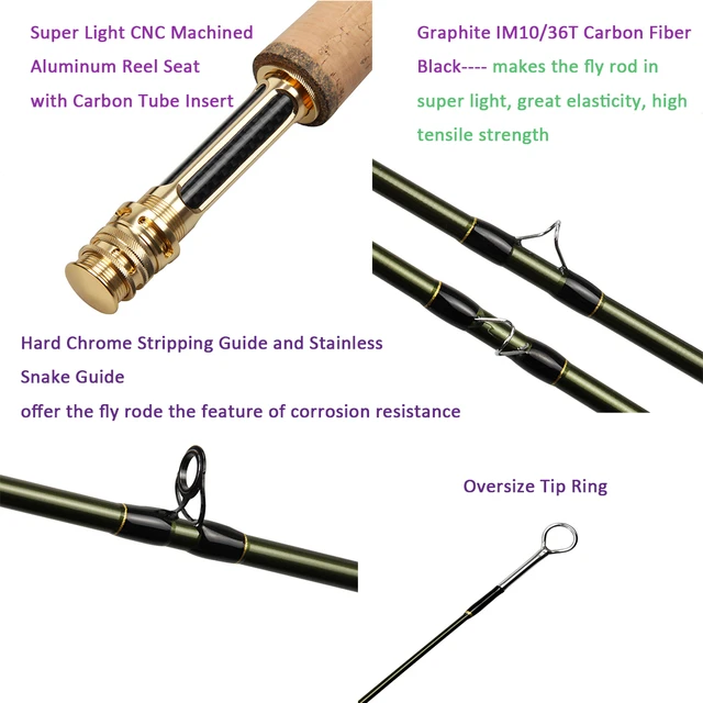 Goture Fly Fishing Rod Combo 5/6 7/8 CNC Machined Fly Reel Carbon Fiber Rod  2.74M & Fly Line&Tackle Box Triangle Tube