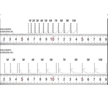 100 шт./компл. Высокое качество оптом обостряла бронзовых морских рыболовных крючков белый Цвет с высоким содержанием углерода Сталь крючок с коробкой Pescar крюк
