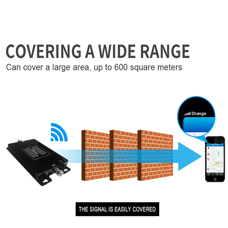 린트라텍 GSM 2G 3G 2100Mhz WCDMA 증폭기 4G LTE 셀룰러 신호 증폭기 듀얼 밴드 리피터 DCS 1800MHz 900MHz 모바일 리피터