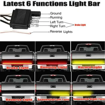 

Waterproof 49 Tailgate LED Strip Bar Truck Reverse Brake Turn Signal Tail Light