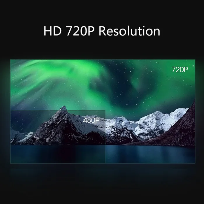 Популярный мини-проектор для фильмов 720P 60W 2200 люмен проекторы для домашнего кинотеатра NV99